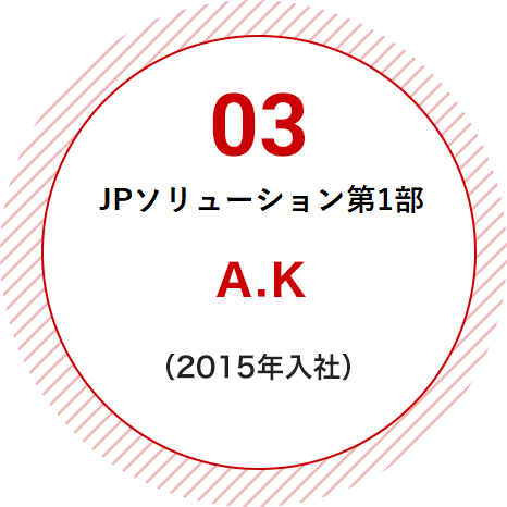 03 JPソリューション第1部 A.K